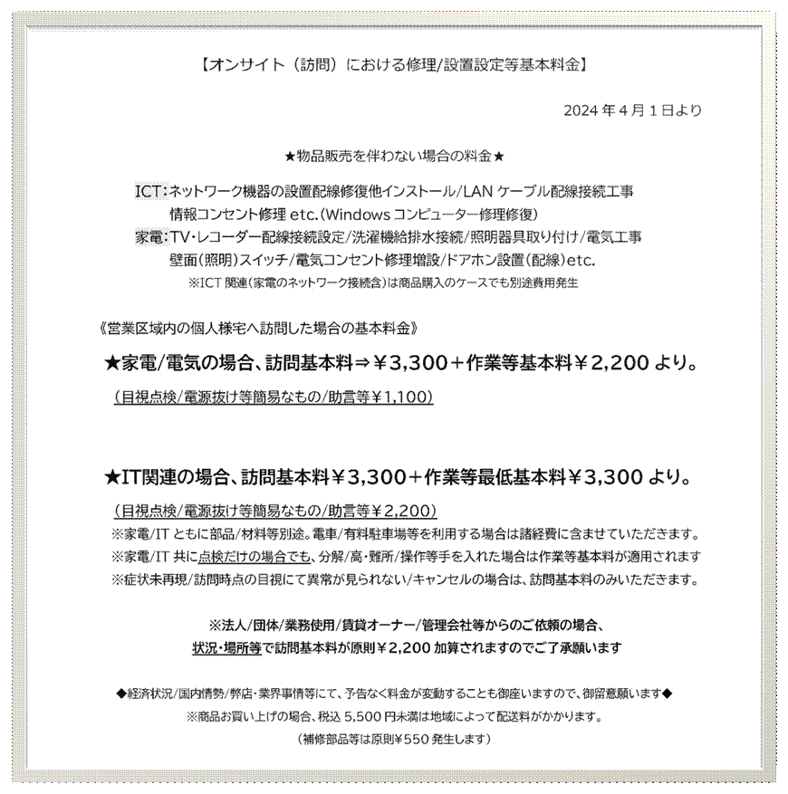 文字の書かれた紙
中程度の精度で自動的に生成された説明